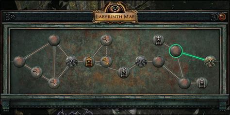 labyrinth poe guide